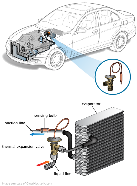 See P0804 repair manual